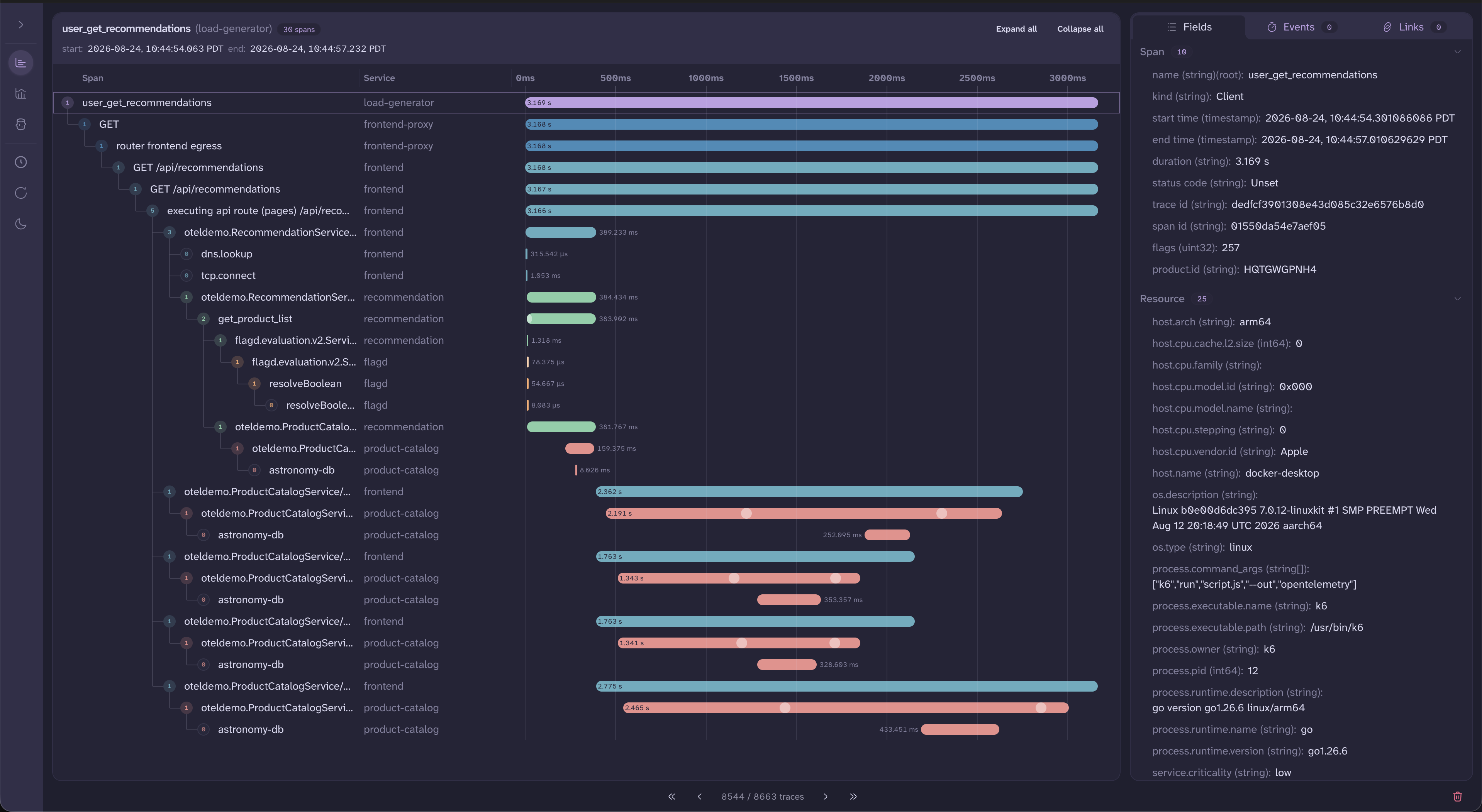 A trace waterfall in otel-desktop-viewer: thirty spans across six services, each service in its own colour, with the span detail pane open on the right.