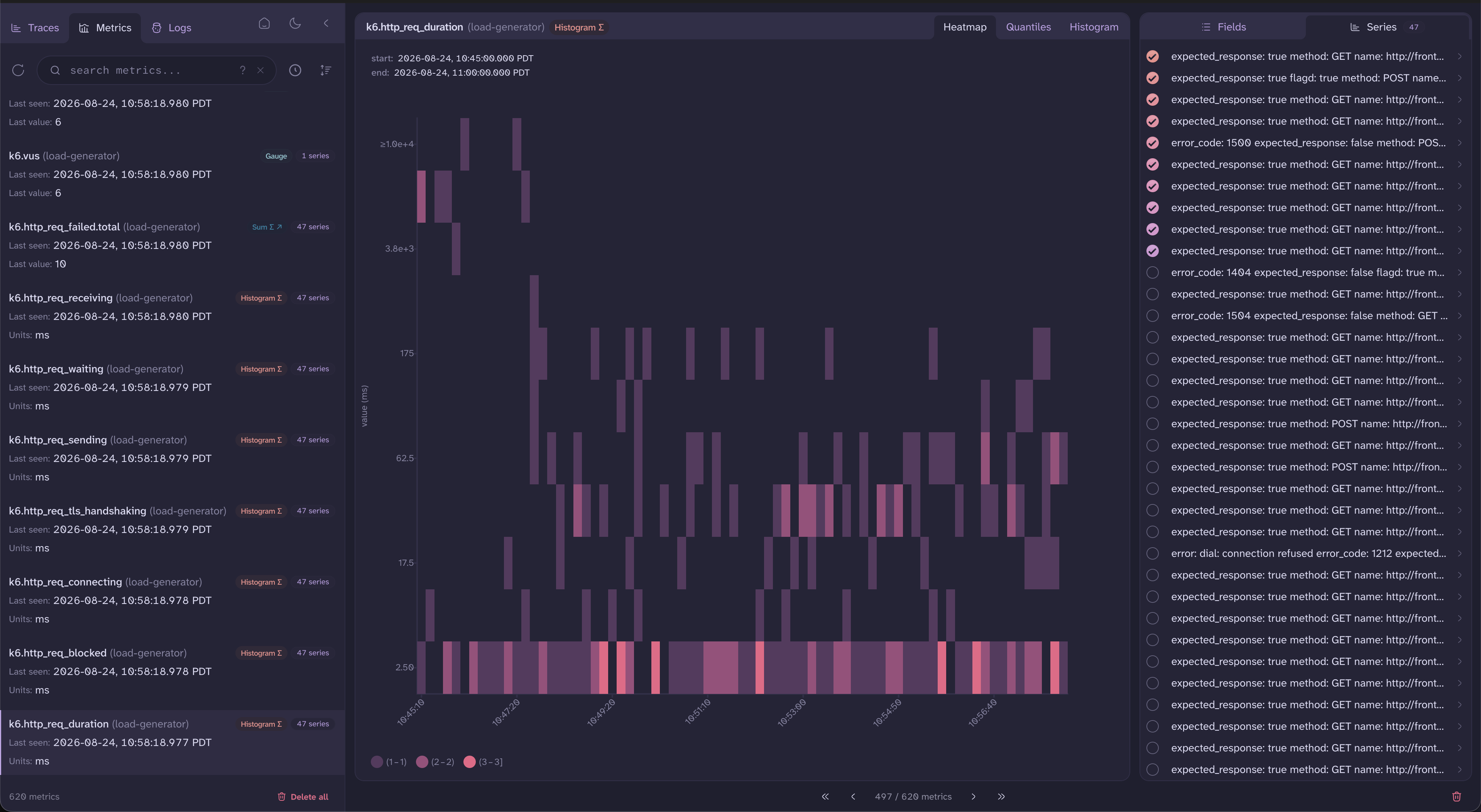 A latency histogram on the heatmap view, with the heatmap, quantiles, and histogram tabs at the top and the per-series list on the right.