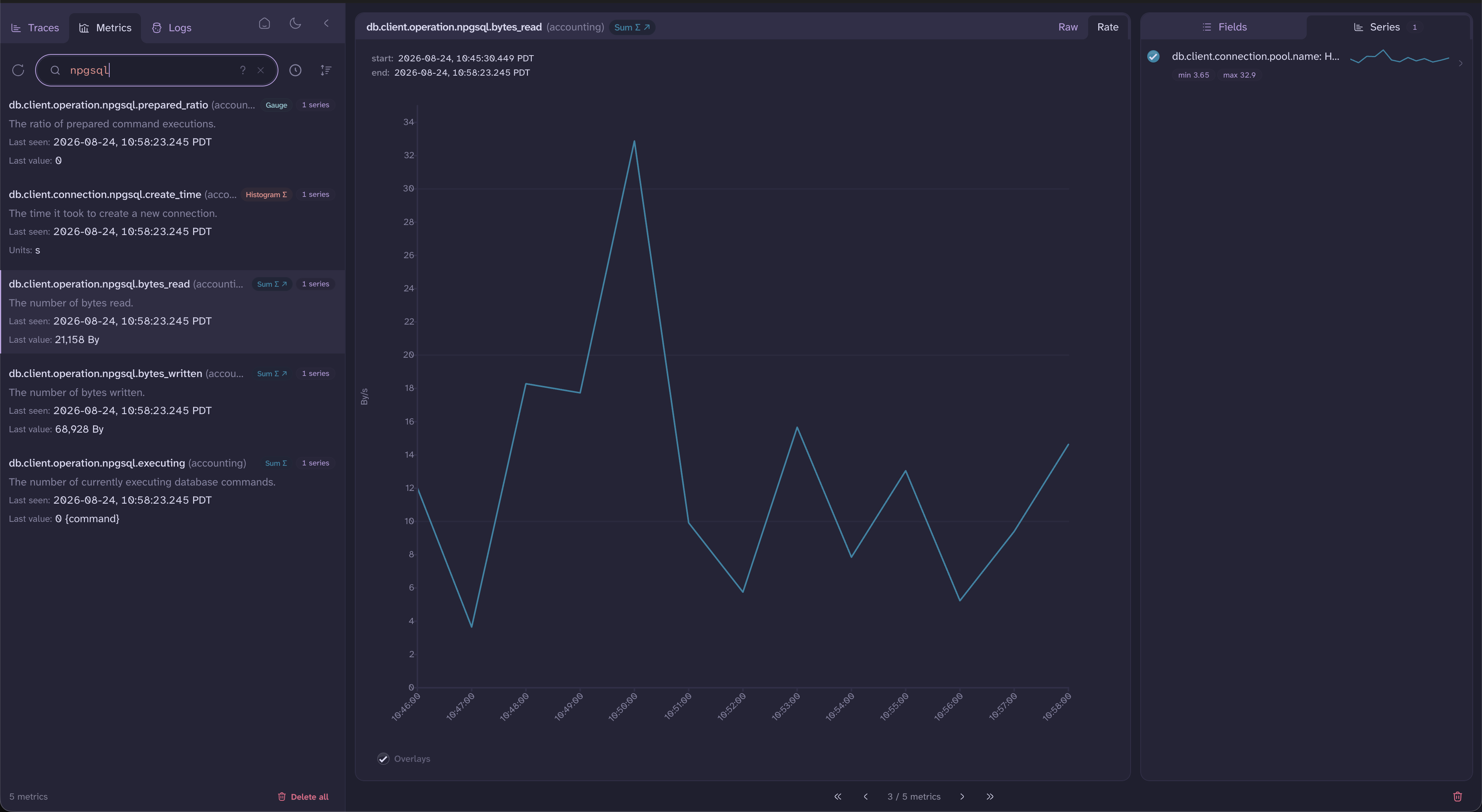 The metrics drawer filtered to five metrics, showing gauge, counter, up-down counter, and histogram badges with last values, and a rate chart open for the selected counter.