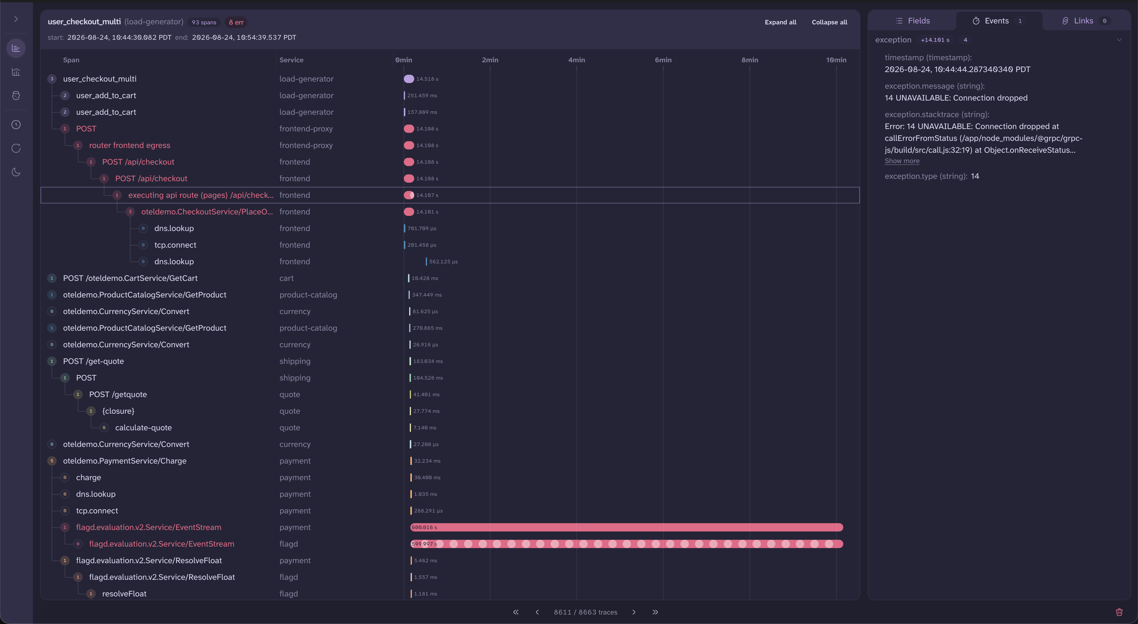The same waterfall with the sidebar collapsed: red error spans stand out among the coloured ones, and the exception event is open in the detail pane showing its message, stacktrace, and type.