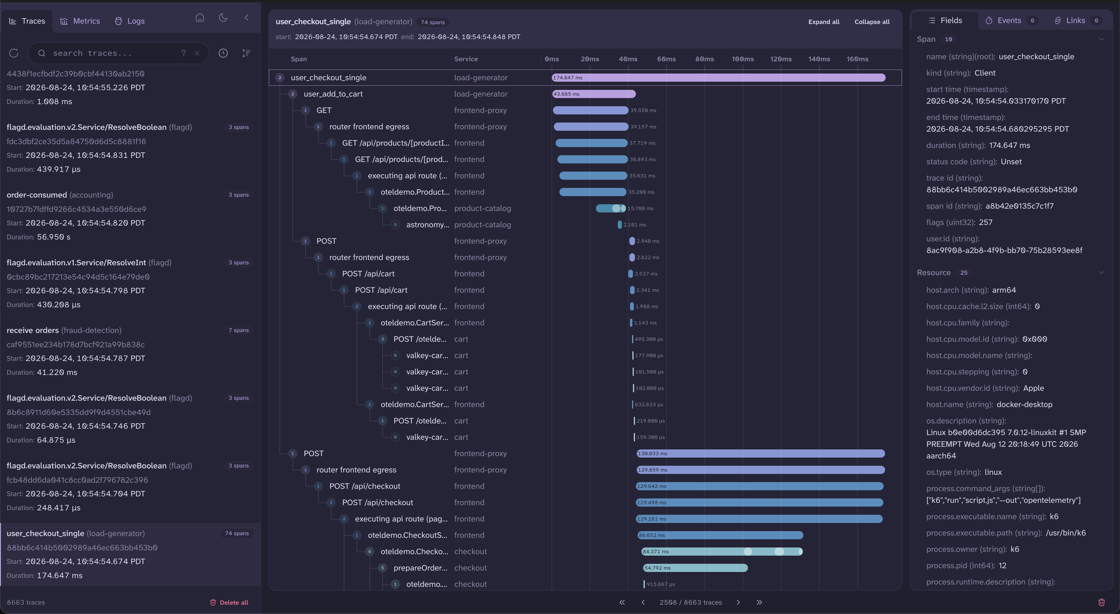 The three-pane traces view: the trace list on the left with span count badges, a waterfall of coloured span bars in the middle, and the span detail pane on the right.